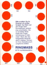 Размер Кольца Измеритель
